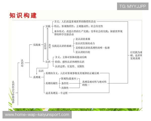 太阳轮换哲学成长期优势——探索生命的深层力量