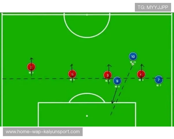 哈维战术理念引发讨论